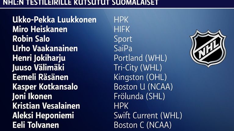NHL-grafiikka, combine