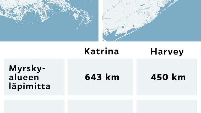 Grafiikka