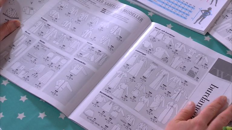 Översikt över alla modeller och storlekar i tidningen